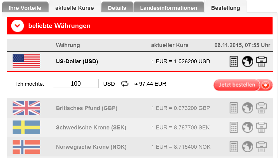 Sortenkurse aktuelle Leonso Screenshot opt